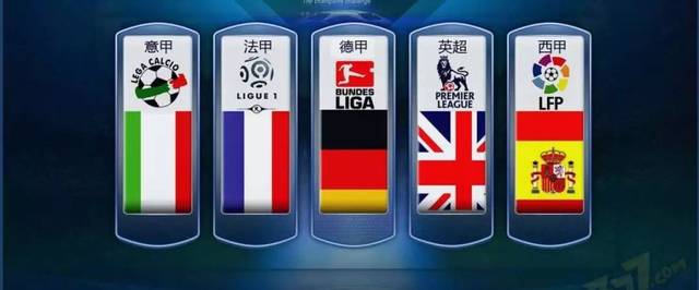 形成全球化 形成全球化